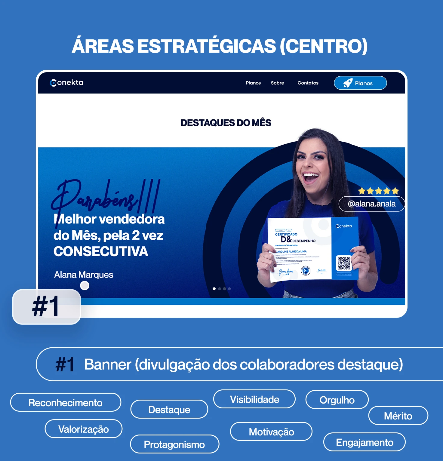 Banner de destaque dentro da área do colaborador: apresenta o colaborador do mês com seu nome e foto segurando o certificado de mérito