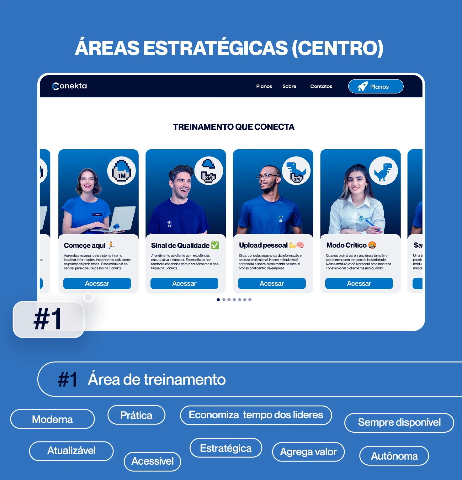 Layout de site com foco na área de cards de treinamentos em vídeo para colaboradores