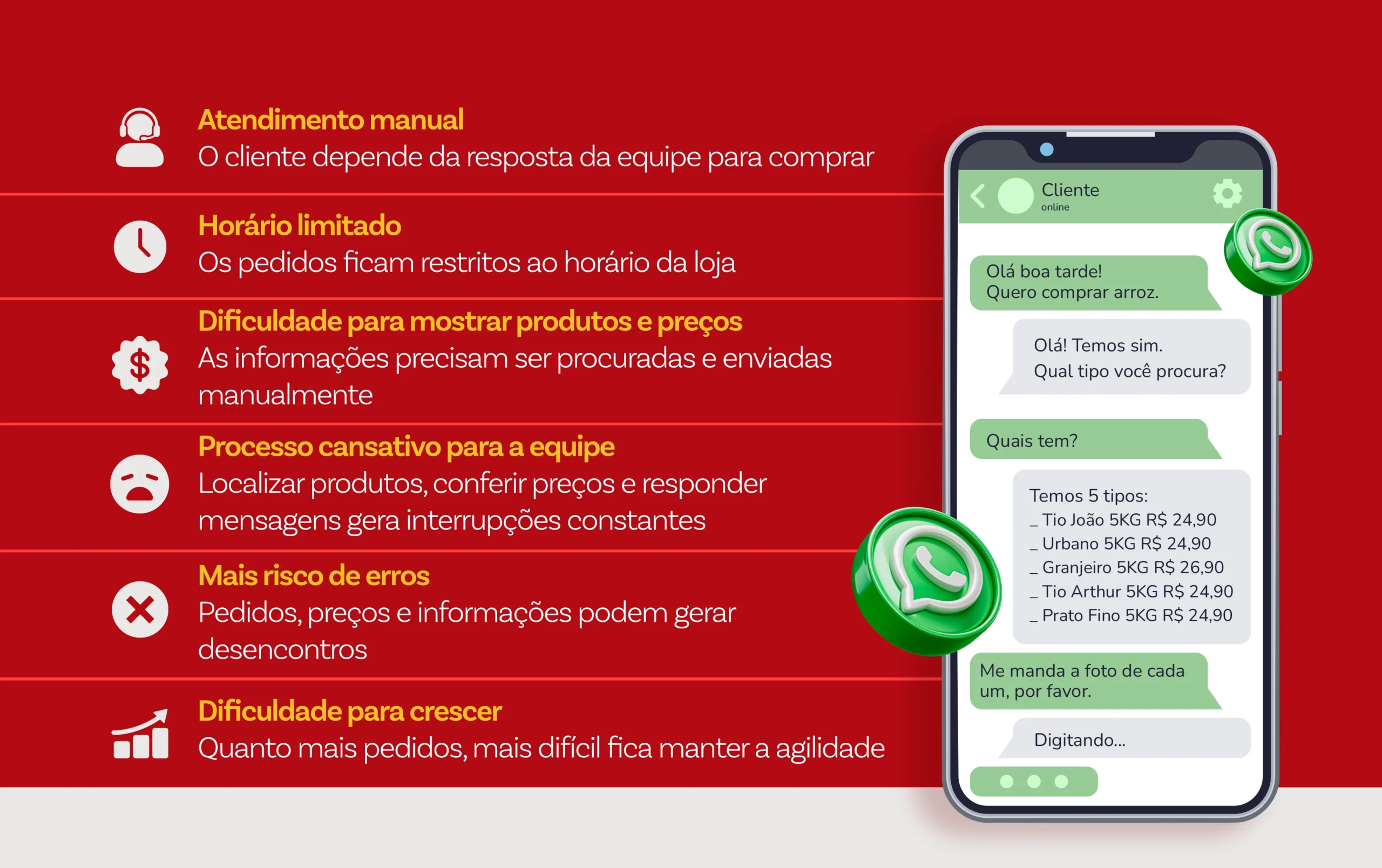 whatsxonline antes whatsxonline antes